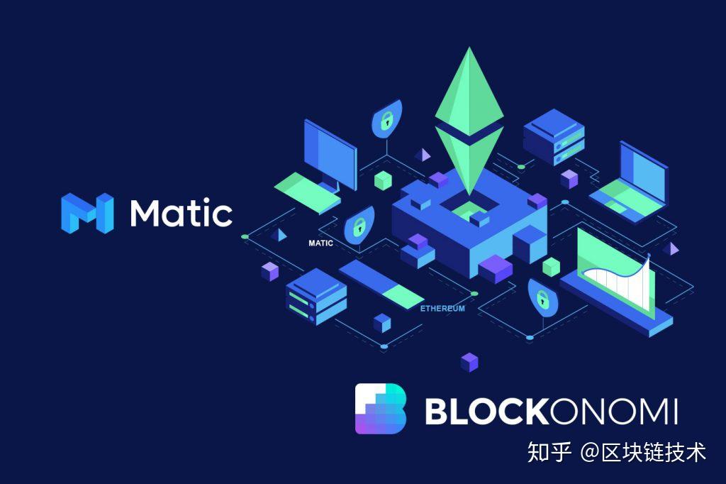 包含MATIC飙升势惊人，一夜飙升170%，加密市场沸腾的词条